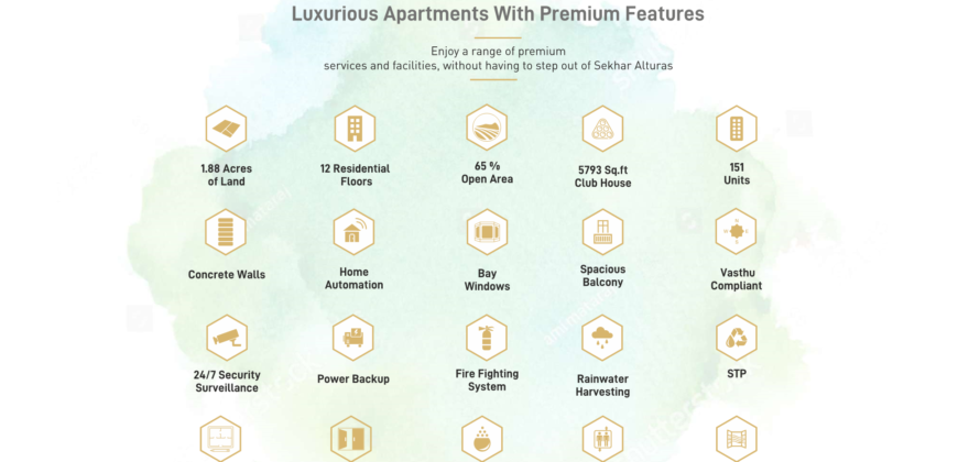 Flat  for Sale 3BHK New Property – Whitefield